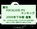 週刊VOCALOID-PVランキング 2009年下半期 概覧