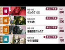 【戦場の絆】 RCB 4vs4 Sクラス