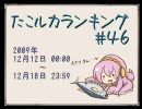 たこルカランキング #46