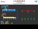 【ニコ鉄A8】江田島電気鉄道仙紗地区開発記　第十四話