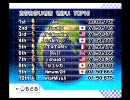 マリオカートWii 2009年世界記録