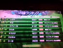 テスト(・∀・)2
