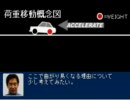 峠MAX2　土屋圭市スクールモード　教習動画2