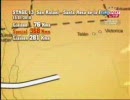 第32回 ダカールラリー2010 アルゼンチン・チリ大会 13日目 ハイライト