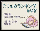 たこルカランキング #48