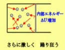 物理歌謡大全集　第３章「気体分子ラプソディ」