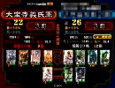 三国志大戦3 看破暴勇無双改虎痴傾国53【証22・対傾国】
