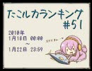 たこルカランキング #51