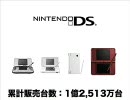 2009年ゲーム市場まとめ＆ポケモン新作発表！任天堂10年3月期3Q決算説明会