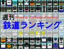 週刊鉄道ランキング #7　-1月第5週-
