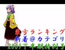 東方ランキング 新着＠カテゴリ【2009下半期特別号】