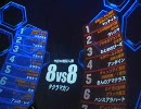 ＴＤ８８【戦場の絆】バズジム