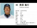 桑原外野手の飛躍　【BIG_AIR_PV動画コンテスト】