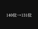 アニソンBest300【140→131】