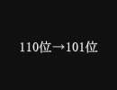 アニソンBest300【110→101】